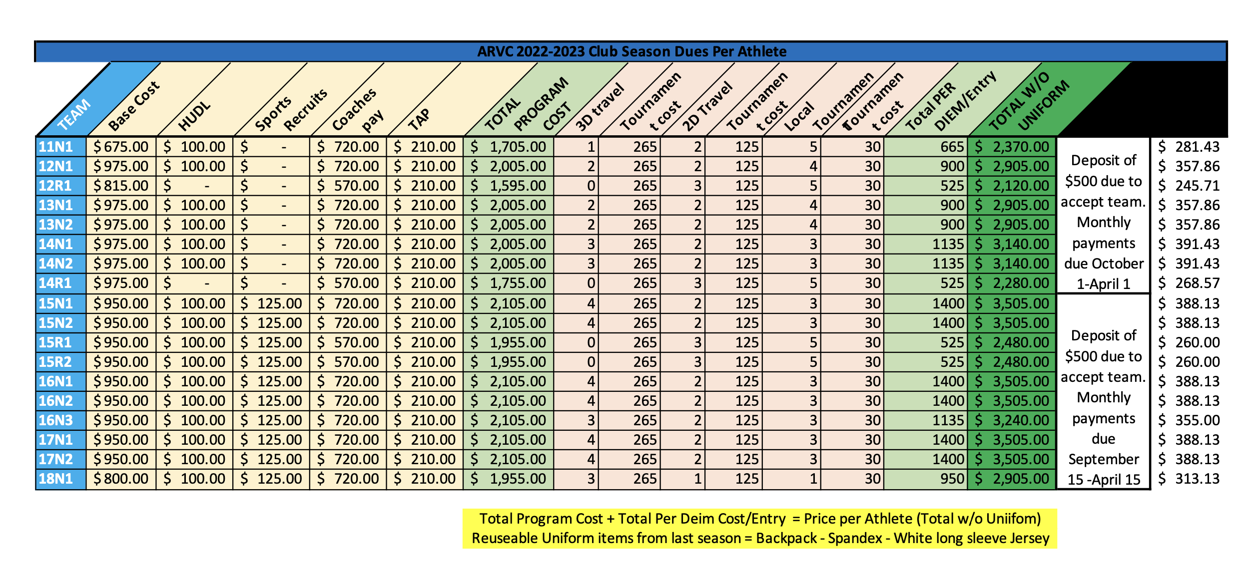 22-23 team fee png