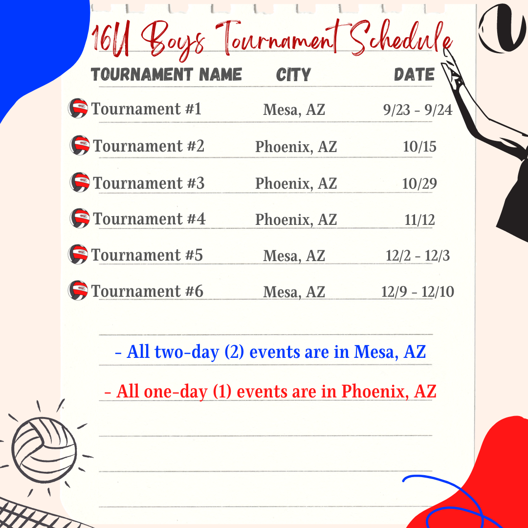 16U Boys 16U Boys