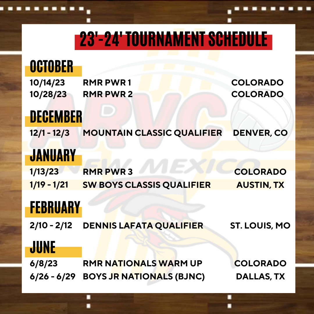 16U Boys 16U Boys